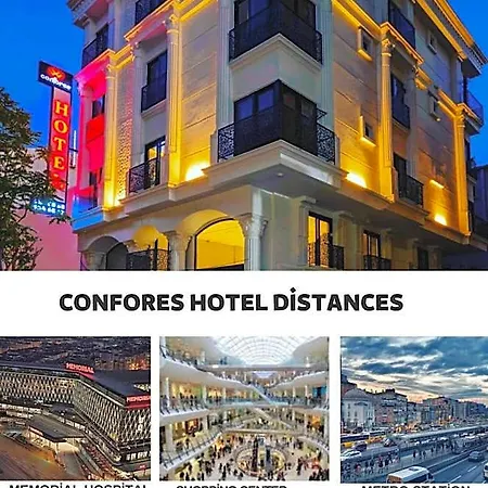 Confores 3*
